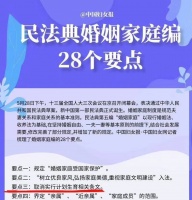 独生子女正在成为过去,以房养老或将成为未来?