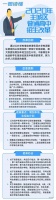2020衡水市主城区普通高中招生改革新政策来了