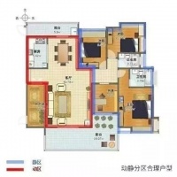 如果你买的房子具备这8个特征,那么恭喜你,你家房子要升值了