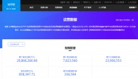 突发!P2P巨头微贷网宣布6月30日前退出网贷行业