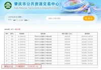 东原首进肇庆!11轮竞拍3.32亿元终拿下四会贞山靓地!