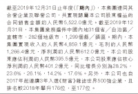 掘金物业|雷达扫描：碧桂园服务的新业务探索亟需破局