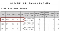 英年早逝！大亚圣象董事长陈晓龙年仅44岁突发疾病去世