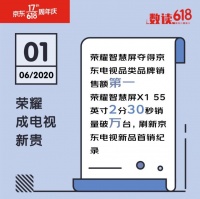 荣耀智慧屏勇夺京东618开门红电视类品牌销售冠军