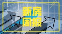新房周报 | 供、求环比双升；济南全面放开落户限制（5.25-5.31）