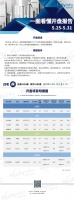 8项目卖出1585套住宅 整体成交率75.3%