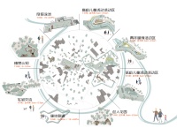 产品源动力丨漫画解析龙光全龄关怀体系之运动空间