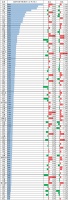 报告:5月百城二手房均价环比涨0.41% 这个区域涨幅居首