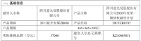 蓝光发展：成功发行11.9亿元债权融资计划 利率10.5%