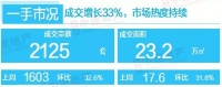 【揭秘】广州第一超级红盘,凭什么这么红?