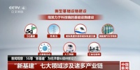 积极推进房地产“新基建”,好屋助力行业数字化转型