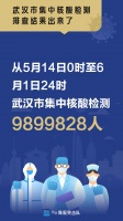 武汉,排查结果出来了!