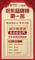 斑马仓“京东618”品牌榜第一,这仗打得真漂亮