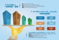 30万两年变200万？起底深圳“炒房”扒皮链：大V洗脑 交钱入会 层层盘剥