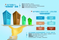 买了套房最后被扒了一层皮榨干最后一滴血:深圳 无比现实