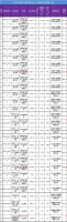 6.1乌鲁木齐土拍成交28宗8387亩地 揽金超30亿元