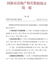 涨了!1-5月份,市区新建住宅销售均价7852元/㎡