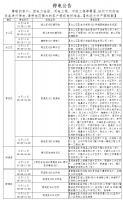 注意!福州这些地方近期将停电!对你家有影响吗?