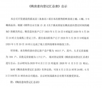 西溪公馆、幸福里强势破纪录!二手房挂牌维持高位!5月楼市一览