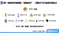 “地摊经济”搜索热门城市重庆排名全国第七