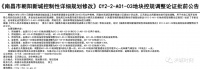 22亩!要建商办楼安置房!朝阳新城云天路以北地块控规调整!