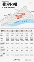 上海北外滩百万平米土地亮相,将建480米浦西第一高楼