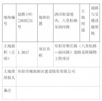 就在你家附近!颍州区邢台路、清颍路和华信路都要扩建!