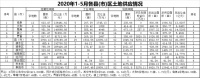 被“遗忘”的颍泉和颍东,要崛起了!