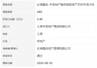 中梁地产3.4亿元购房尾款ABS获深交所通过