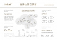 项目篇—造 ∣ 孔雀城运筹帷幄 以匠心造美好