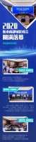 2020—衡水市南部城区发展座谈会完美落幕!