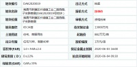欣悦湖再拍地!世茂7.3亿拿下69亩商住地!
