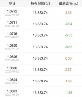 长三角门户资产来了!刷新南站价值C位!这个小户型公寓将爆单!