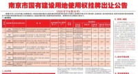 上淮铂悦府|容积率1.1,到底是个什么概念?