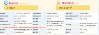 ​楼面价高达8483元/㎡!洛龙区一价值地块今日拍出