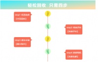 世界环境日:专业吸尘器品牌小狗彰显环保担当