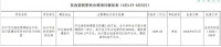 沧州中心城区老旧小区改造、沧州园建设两项目批复 总投资2亿多