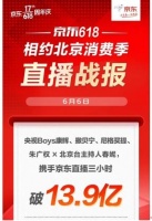 消费券火热来袭！家电爆品至高减400还可叠加京东618优惠