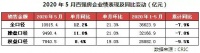 市场成交与信心持续复苏,百强房企拿地节奏明显加快!