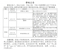 提醒!福州这些地方将停电,你家有受影响吗?