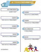 债市连跌终结!央行抛MLF“定心丸”,6月是否会降息降准?