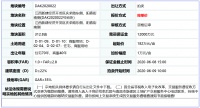 南昌城投集团5.69亿元摘得新建区一宗商住用地