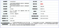恒宾置业3.85亿元摘得南昌市新建区一宗商住用地 楼面价1392元/㎡