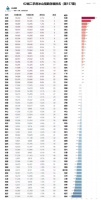 3站到深圳,单价1万起,这里堪称深圳人追捧的“黄金洼地”