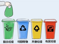 今年底咸宁市将新增14个垃圾分类试点小区,分别是......
