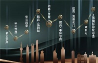​上海招商主城售楼处电话;售楼处位置;最新动态【官网】
