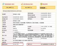 土拍解密|柯桥城区R-40拍出地王天价,柯南涨势难挡