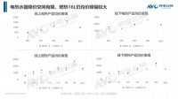 “618”促销激战,热水器何时才能走出价格泥淖?