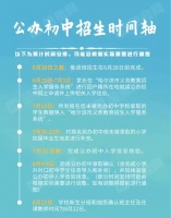 收好!哈市公办小学学区、初中对口小学明细,这3个区已发布