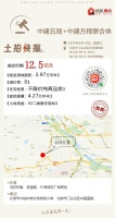 地一线 | 底价+撤拍,6月北京土拍市场遇冷